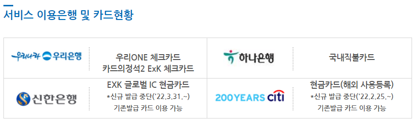 태국 치앙마이 현금 카드? ExK카드, 트래블로그, 트래블월렛 2 image 14